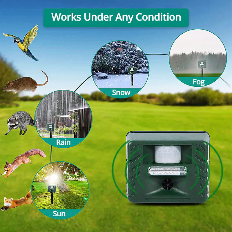 Ultrasonic Animal Repeller with Motion Sensor and 70ft Detection Range