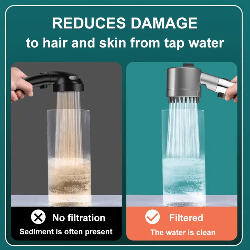 Filtered Shower Head with Laser-Cut Micro Holes and Push-Button Control