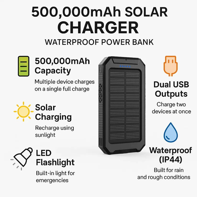 Solar Power Bank 500000mAh with Dual USB Ports and LED Flashlight, IP44 Waterproof
