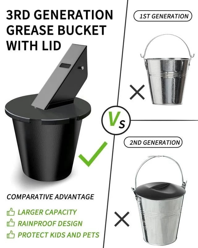 Grill Grease Collector with Reusable Liner and Fitted Lid for 1.6in Spouts