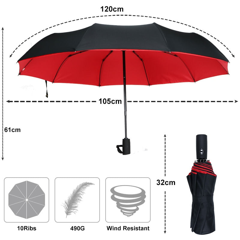 Automatic Umbrella with Windproof Frame and Compact Folding Design