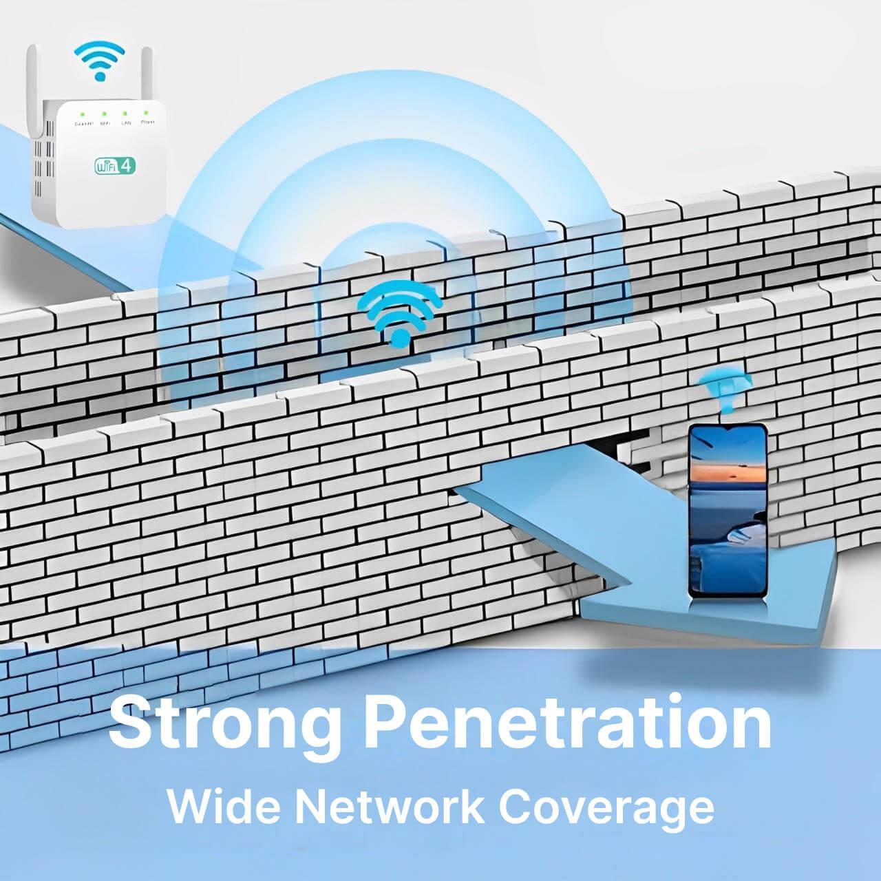 Wireless Signal Repeater with Wall-Penetrating Antenna and Multi-Device Support