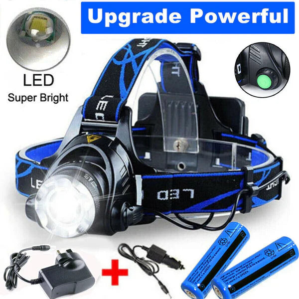 Rechargeable LED Headlamp with Adjustable Beam and Three Light Modes, Water Resistant
