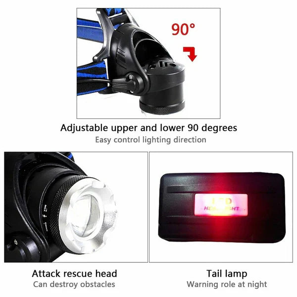Rechargeable LED Headlamp with Adjustable Beam and Three Light Modes, Water Resistant