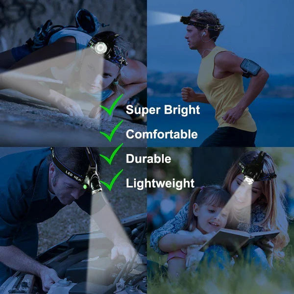 Rechargeable LED Headlamp with Adjustable Beam and Three Light Modes, Water Resistant