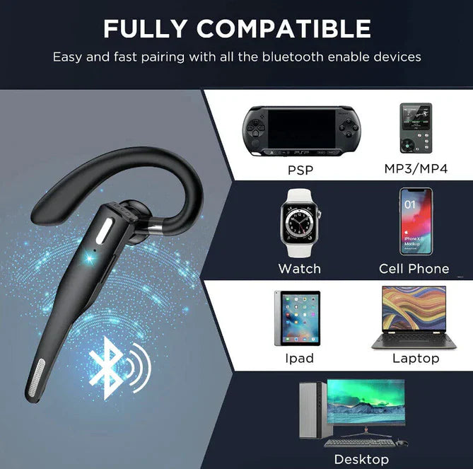 Wireless Bluetooth Headset with Dual Mic Noise Cancelling and 25-Hour Talk Time