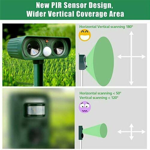 Motion Activated Ultrasonic Animal Repeller with Solar Panel and 30ft Detection Range