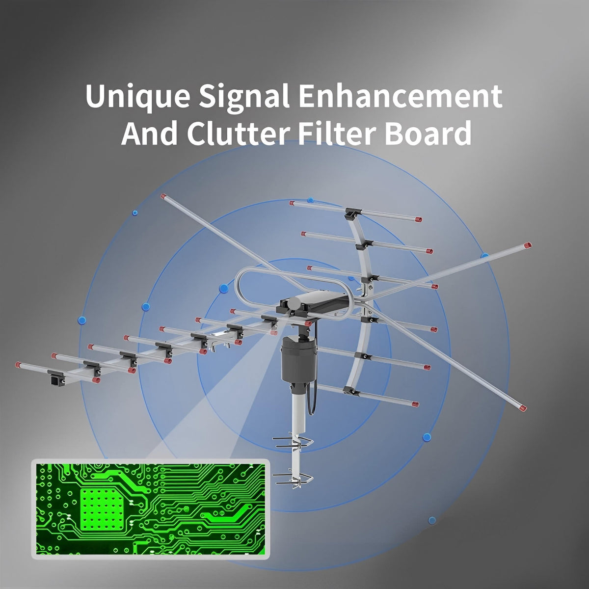 Outdoor TV Antenna with 360 Motorized Rotation and Smart IC Filtering, 33ft Cable